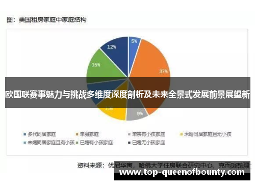 欧国联赛事魅力与挑战多维度深度剖析及未来全景式发展前景展望新
