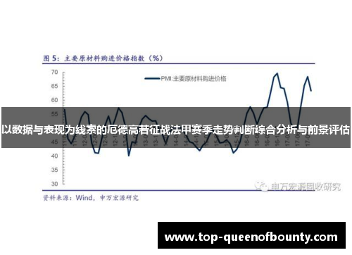 以数据与表现为线索的厄德高若征战法甲赛季走势判断综合分析与前景评估