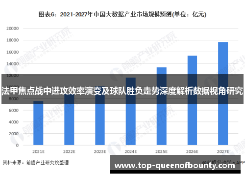 法甲焦点战中进攻效率演变及球队胜负走势深度解析数据视角研究
