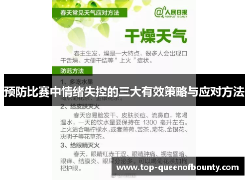 预防比赛中情绪失控的三大有效策略与应对方法